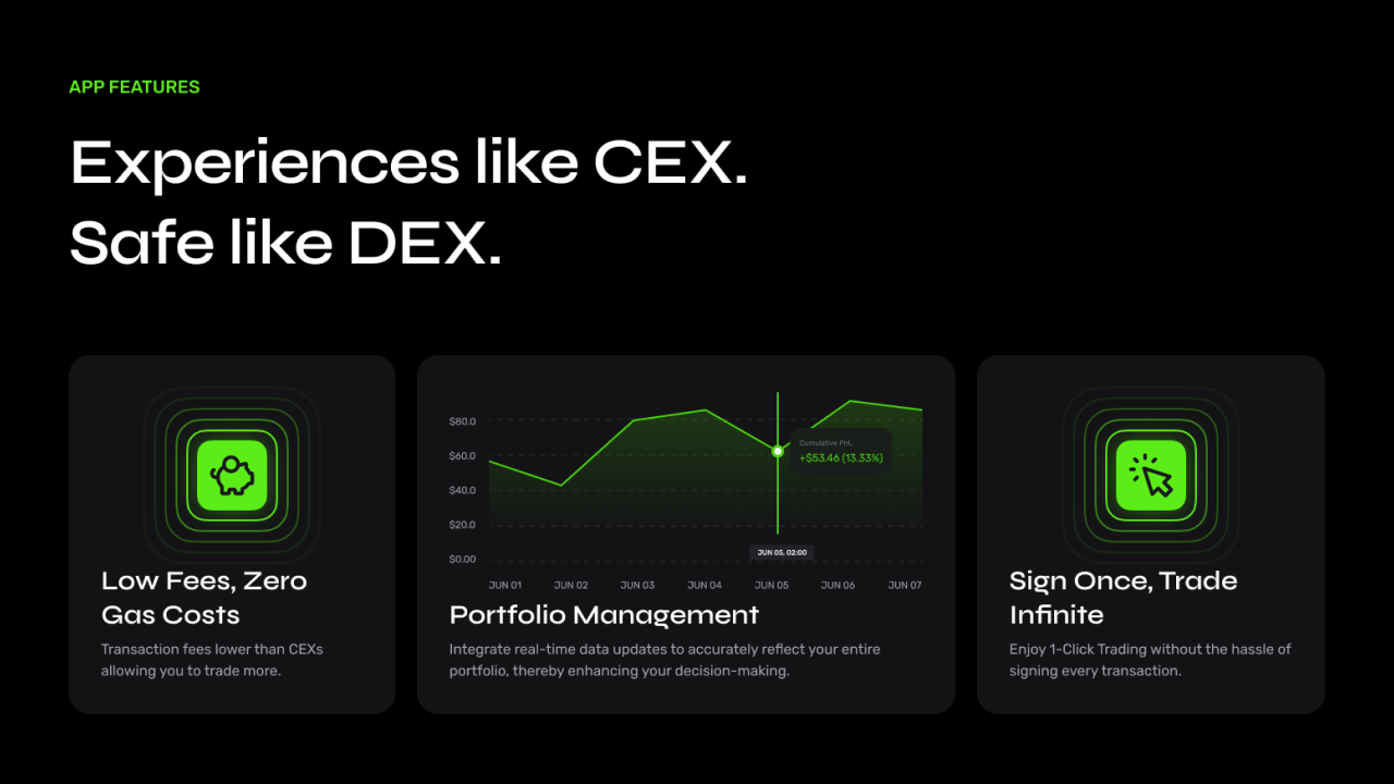 Banner image for BSX Labs