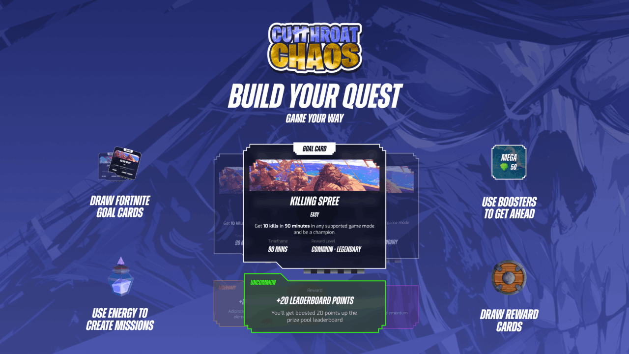 Cutthroat Chaos - Banner 3